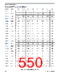 浏览型号MC9S12P64CFT的Datasheet PDF文件第550页