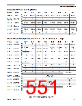 浏览型号MC9S12P64CFT的Datasheet PDF文件第551页