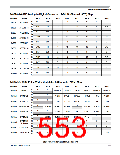 浏览型号MC9S12P64CFT的Datasheet PDF文件第553页