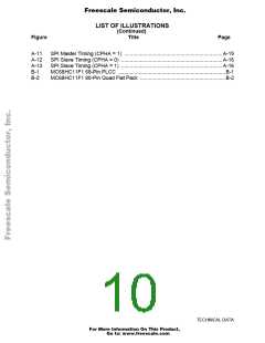 浏览型号MCHC11F1CFNE2的Datasheet PDF文件第10页