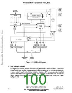 浏览型号MCHC11F1CFNE2的Datasheet PDF文件第100页