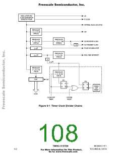浏览型号MCHC11F1CFNE2的Datasheet PDF文件第108页