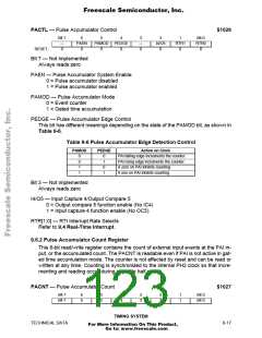 浏览型号MCHC11F1CFNE2的Datasheet PDF文件第123页