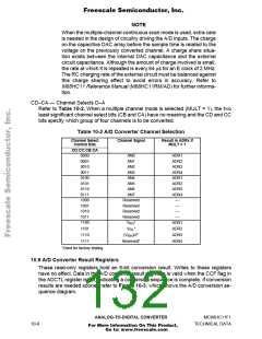 浏览型号MCHC11F1CFNE2的Datasheet PDF文件第132页