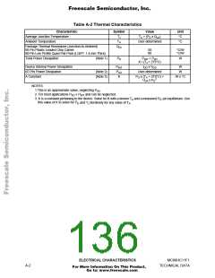 浏览型号MCHC11F1CFNE2的Datasheet PDF文件第136页
