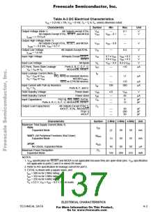浏览型号MCHC11F1CFNE2的Datasheet PDF文件第137页