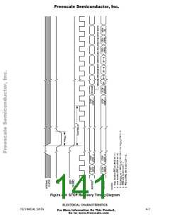 浏览型号MCHC11F1CFNE2的Datasheet PDF文件第141页