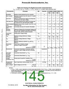 浏览型号MCHC11F1CFNE2的Datasheet PDF文件第145页