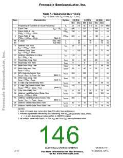 浏览型号MCHC11F1CFNE2的Datasheet PDF文件第146页