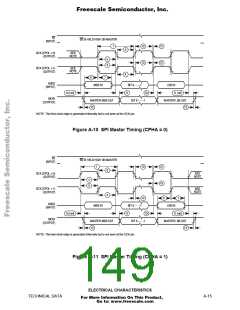 浏览型号MCHC11F1CFNE2的Datasheet PDF文件第149页
