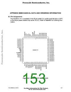 浏览型号MCHC11F1CFNE2的Datasheet PDF文件第153页