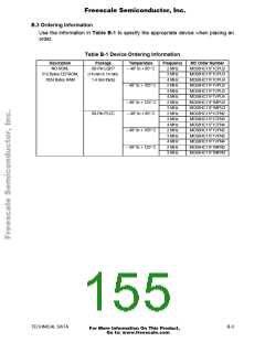 浏览型号MCHC11F1CFNE2的Datasheet PDF文件第155页