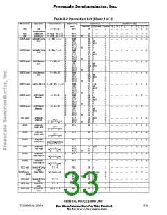 浏览型号MCHC11F1CFNE2的Datasheet PDF文件第33页