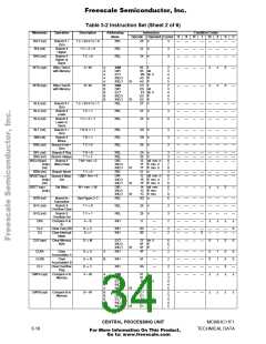 浏览型号MCHC11F1CFNE2的Datasheet PDF文件第34页