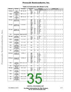 浏览型号MCHC11F1CFNE2的Datasheet PDF文件第35页