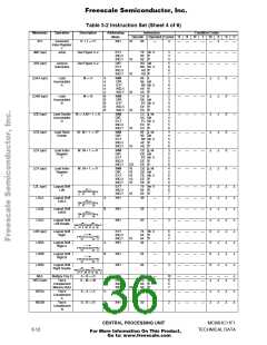 浏览型号MCHC11F1CFNE2的Datasheet PDF文件第36页