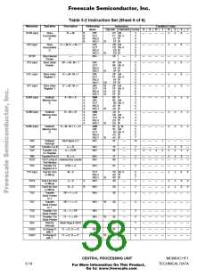浏览型号MCHC11F1CFNE2的Datasheet PDF文件第38页