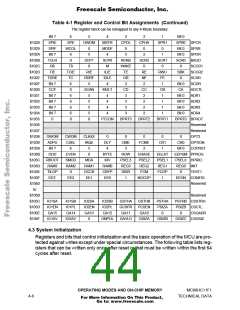 浏览型号MCHC11F1CFNE2的Datasheet PDF文件第44页