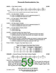 浏览型号MCHC11F1CFNE2的Datasheet PDF文件第59页