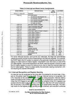 浏览型号MCHC11F1CFNE2的Datasheet PDF文件第71页