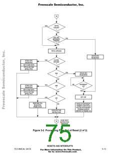浏览型号MCHC11F1CFNE2的Datasheet PDF文件第75页