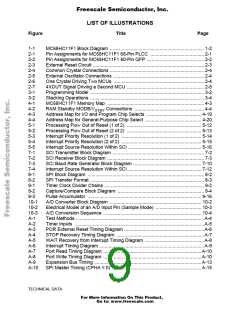 浏览型号MCHC11F1CFNE2的Datasheet PDF文件第9页