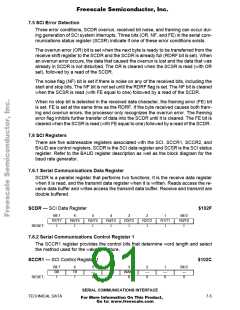 浏览型号MCHC11F1CFNE2的Datasheet PDF文件第91页