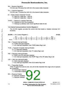 浏览型号MCHC11F1CFNE2的Datasheet PDF文件第92页