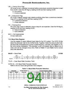 浏览型号MCHC11F1CFNE2的Datasheet PDF文件第94页