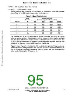 浏览型号MCHC11F1CFNE2的Datasheet PDF文件第95页