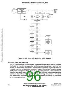 浏览型号MCHC11F1CFNE2的Datasheet PDF文件第96页