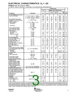 浏览型号OPA847的Datasheet PDF文件第3页