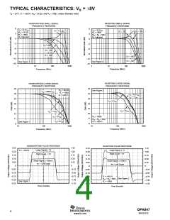 浏览型号OPA847的Datasheet PDF文件第4页