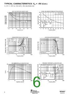 浏览型号OPA847的Datasheet PDF文件第6页
