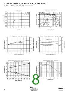 浏览型号OPA847的Datasheet PDF文件第8页