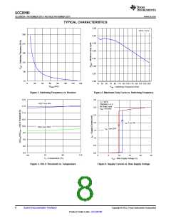 浏览型号UCC28180的Datasheet PDF文件第8页