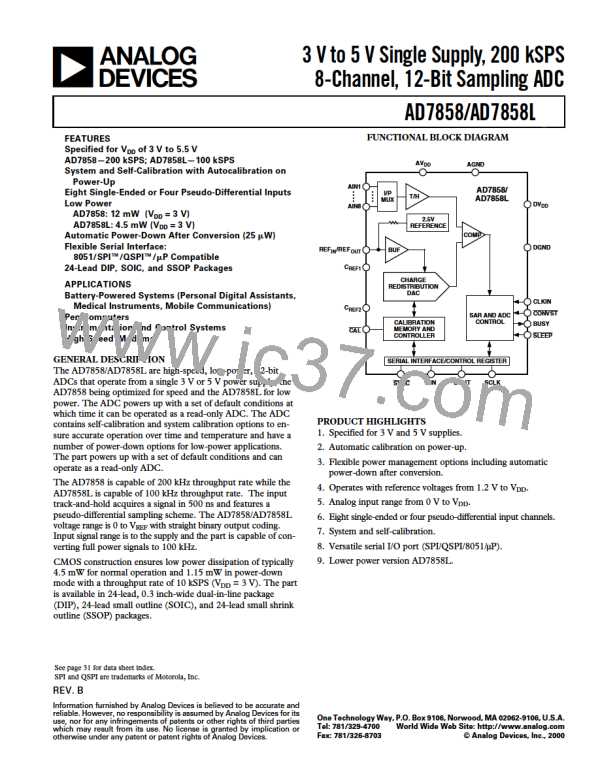 AD7858LAR3图片预览