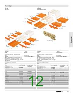 浏览型号0215700000的Datasheet PDF文件第12页
