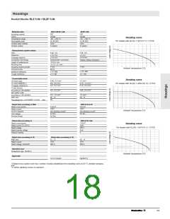 浏览型号0215700000的Datasheet PDF文件第18页