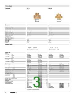 浏览型号0215700000的Datasheet PDF文件第3页