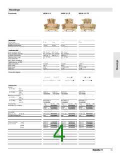 浏览型号0215700000的Datasheet PDF文件第4页