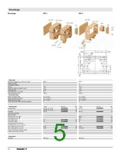 浏览型号0215700000的Datasheet PDF文件第5页
