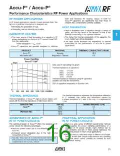 浏览型号0805ZJ4R7QAWTR的Datasheet PDF文件第16页