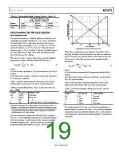 浏览型号AD5232BRUZ100的Datasheet PDF文件第19页