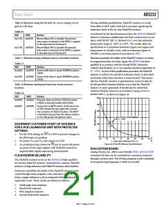 浏览型号AD5232BRUZ100的Datasheet PDF文件第21页