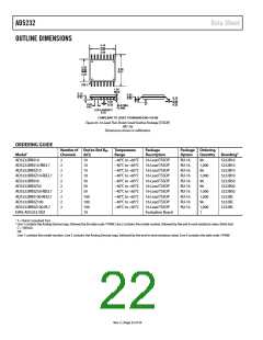 浏览型号AD5232BRUZ100的Datasheet PDF文件第22页