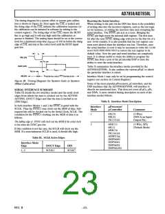 浏览型号AD7858LAR3的Datasheet PDF文件第23页
