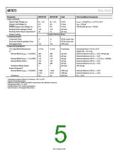 浏览型号AD7873ARQZ的Datasheet PDF文件第5页