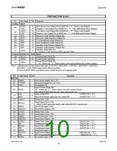 浏览型号AK4679的Datasheet PDF文件第10页
