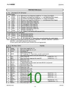 浏览型号AK4679EG的Datasheet PDF文件第10页